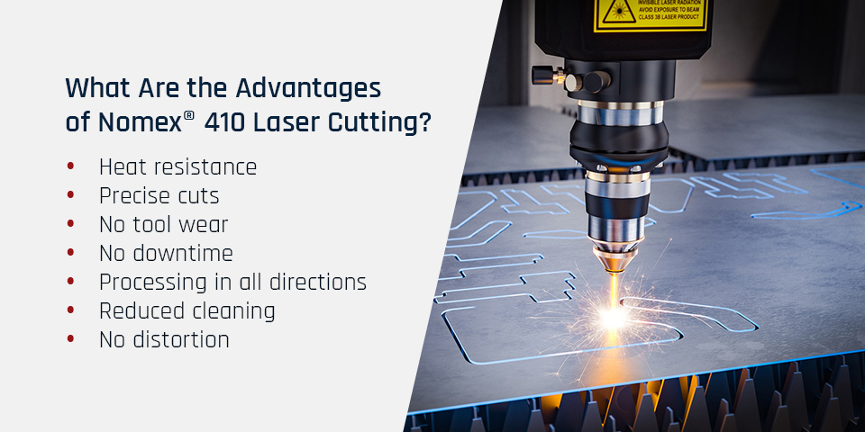 Nomex® Laser Cutting Solutions | American Micro Industries